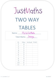 Icon of Two Way Tables - Solutions