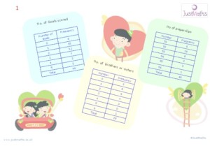 Icon of Avrgs Frm Tbls Data Sheet