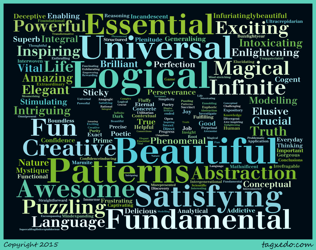 Final wordle (Word)