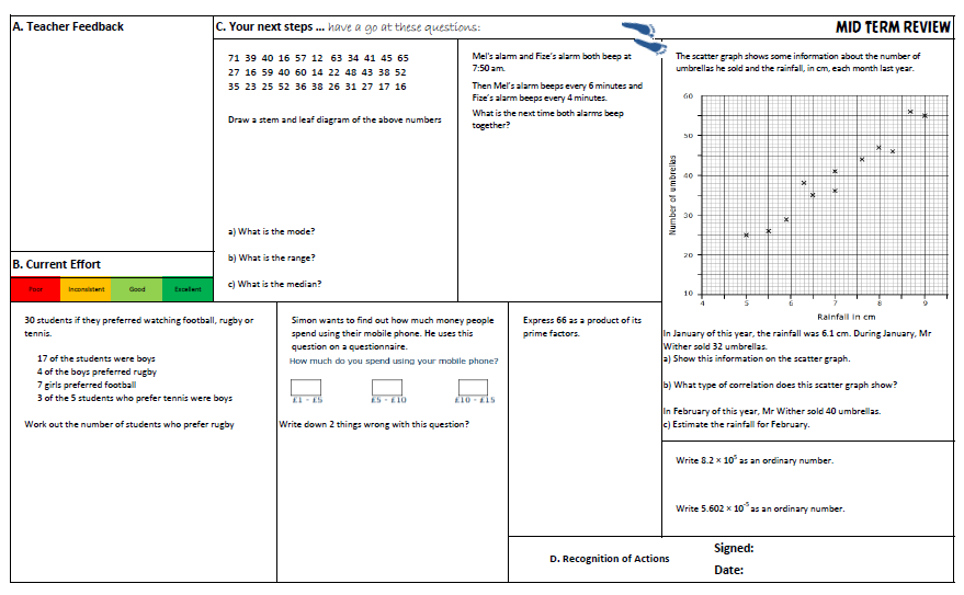 Mid Term Review Examples