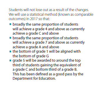 grading