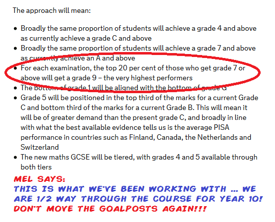grading