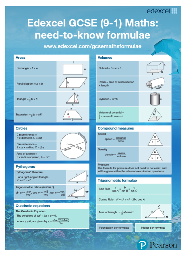 GCSE Maths: Preparing For Your Exam | - JustMaths